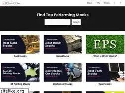 Sites similar to tickertable.com
