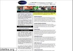 Sites similar to tickertech.com