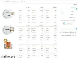 Sites similar to ticket.sepehr-360.com