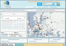 Sites similar to tickets-sale.ru