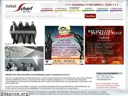 Sites similar to ticketscharf.de