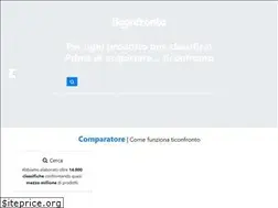 Sites similar to ticonfronto.it