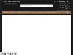 Sites similar to ticoprofessional.com.ua