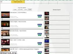 Sites similar to tictop.ro