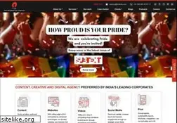 Sites similar to ticworks.com