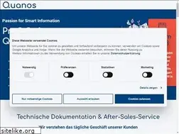 Sites similar to tid-informatik.de