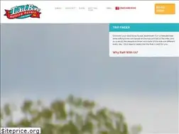 Sites similar to tidalborerafting.com