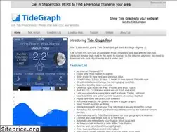 Sites similar to tidegraph.com