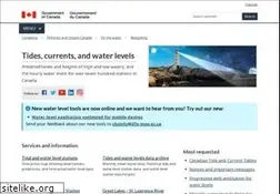 Sites similar to tides.gc.ca
