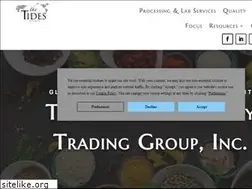 Sites similar to tidestrading.com