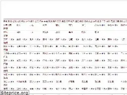 Sites similar to tieba01.com