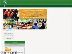 Sites similar to tieccaocap.vn