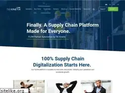 Sites similar to tiekinetix.com