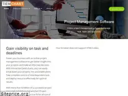 Sites similar to tiemchart.com