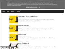 Sites similar to tienanhvn.blogspot.com