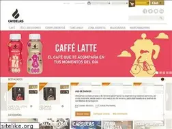 Sites similar to tiendacandelas.com