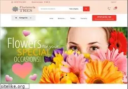 Sites similar to tiendaderegaloselsalvador.com