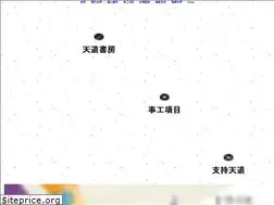 Sites similar to tiendao.org
