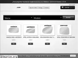Sites similar to tiendaretrovisor.com