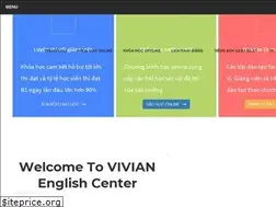 Sites similar to tienganhb1.com
