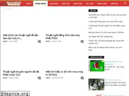 Sites similar to tienganhkythuat.com
