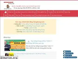 Sites similar to tiengtrung.com