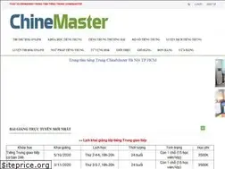 Sites similar to tiengtrunghsk.net