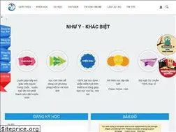 Sites similar to tiengtrungnhuy.edu.vn