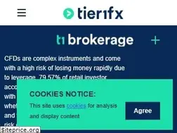 Sites similar to tier1fx.com