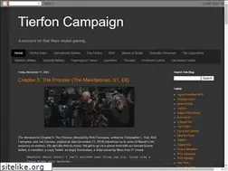 Sites similar to tierfoncampaign.blogspot.com