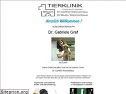 Sites similar to tierklinik.net