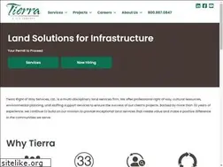 Sites similar to tierra-row.com
