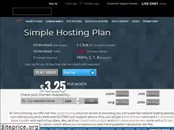 Sites similar to tierrahost.com