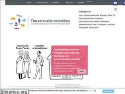 Sites similar to tierversuche-verstehen.de