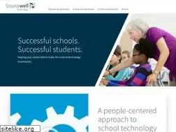 Sites similar to ties.k12.mn.us