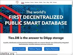 Sites similar to ties.network
