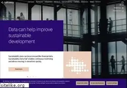 Sites similar to tieto.com