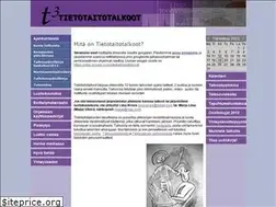 Sites similar to tietotaitotalkoot.fi