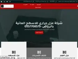 Sites similar to tif-sa.net
