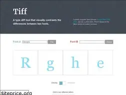 Sites similar to tiff.herokuapp.com