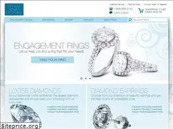 Sites similar to tiffanyjonesdesigns.com