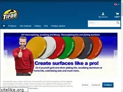 Sites similar to tifoo-plating.com