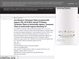 Sites similar to tifosi-channels.blogspot.com