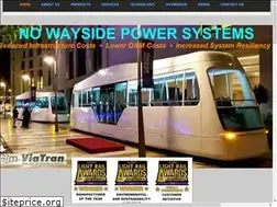 Sites similar to tig-m.com