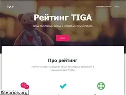 Sites similar to tiga.by