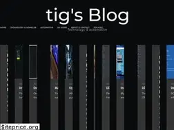 Sites similar to tiga.tech