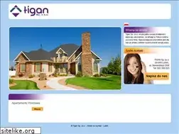 Sites similar to tigan.com.pl