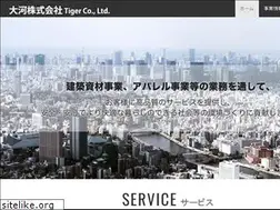 Sites similar to tiger-21.com