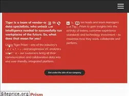 Sites similar to tiger.io