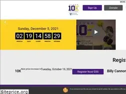 Sites similar to tiger10k.com